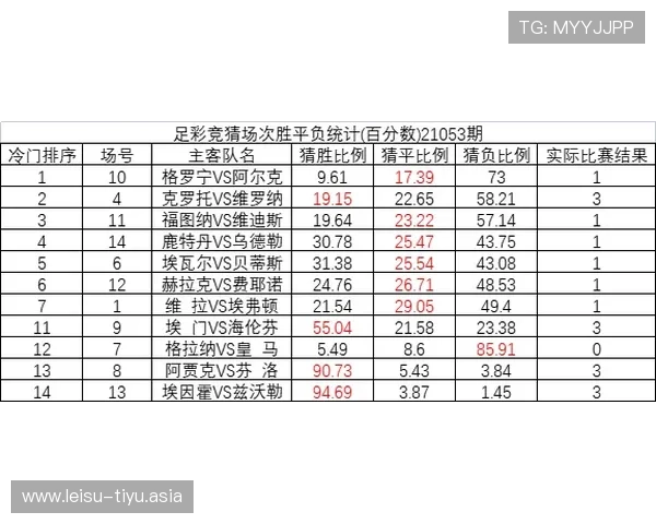 足球彩票世俱杯比赛规则与投注流程详解新手快速入门必看内容