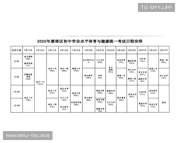 体育招考网官网最新考试信息全面解析助你轻松掌握报名流程与时间安排
